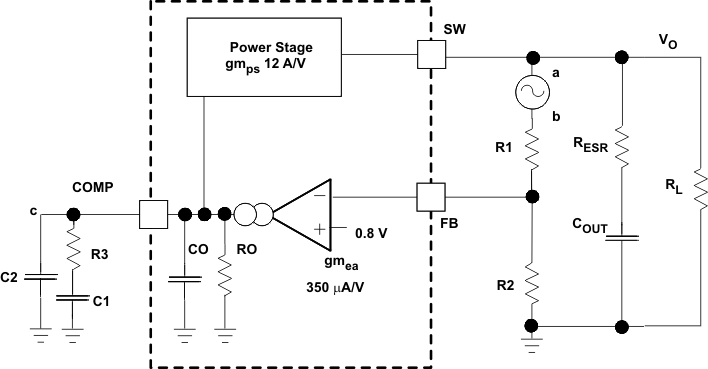 TPS54360-Q1 ss_loop_res_lvsbb4.gif