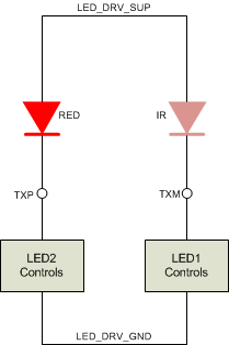 LED_cmn_anode_confgr_SBAS602.gif