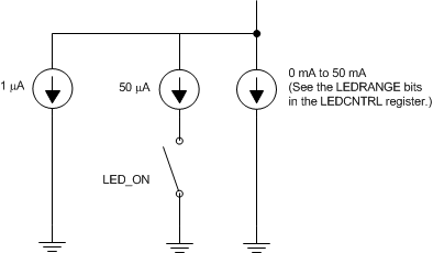 ai_led_bias_bas601.gif