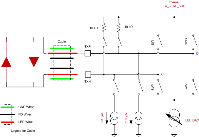 ai_tx_diagnostic_bas601.gif