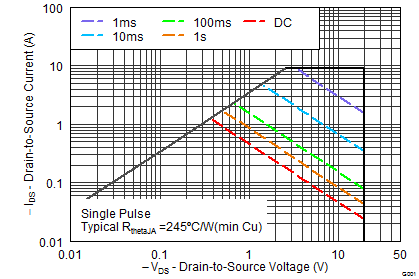 GUID-7ACF2427-4E7D-4CB9-90AE-03488DA73AC4-low.png