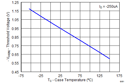 GUID-CFD73B61-5CBD-417A-8F96-CD79DB5FFE21-low.png