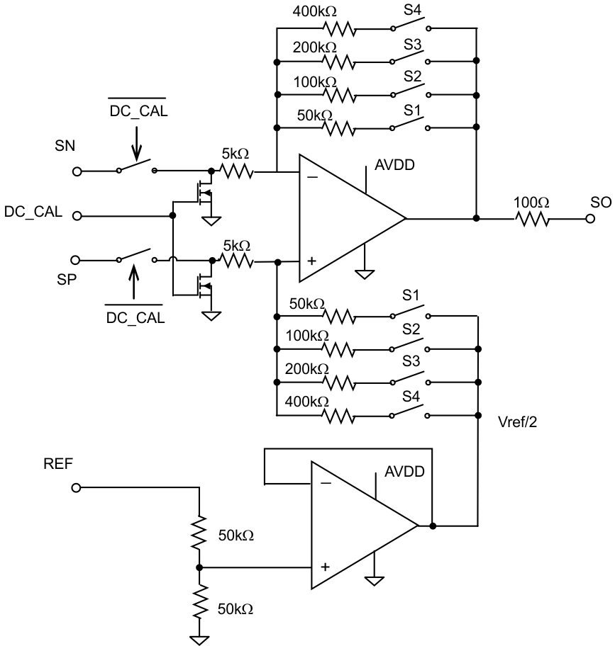 DRV8303 fig004_los846.gif