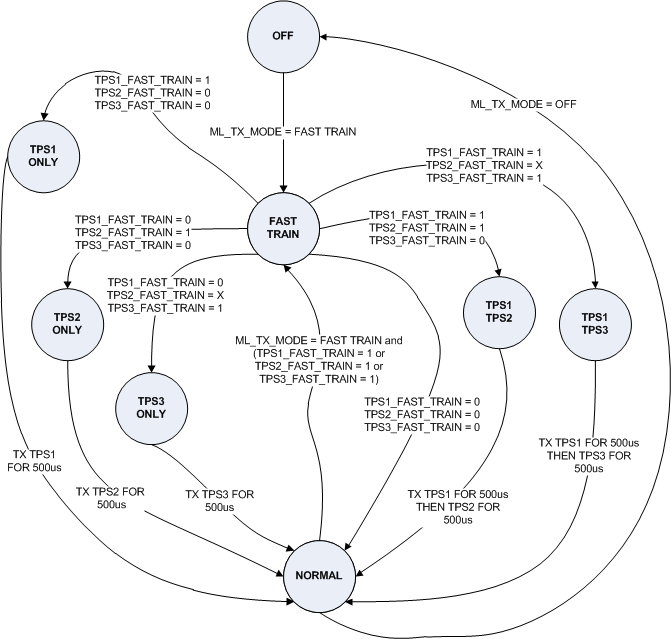 GUID-85FB111B-D4E6-4373-BB6B-79503AFA4A3A-low.gif