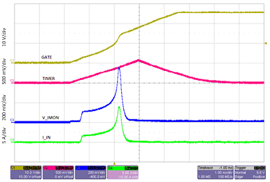 TPS24750 TPS24751 Figure31_Inrush_Mode.gif