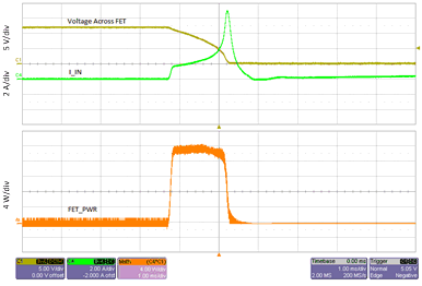 TPS24750 TPS24751 Figure32a_ComputationPowerStress.gif