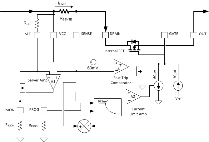 TPS24750 TPS24751 Figure34_Partial_Diagram.gif