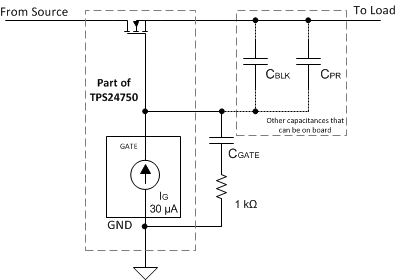 TPS24750 TPS24751 Figure41_Gate_dvdt_Control.gif