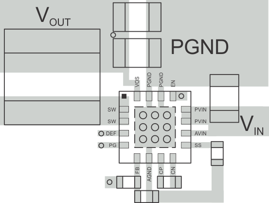 TPS62095_layout.gif