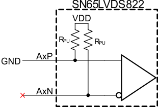 bias_rid_disconnected_llsee8.gif