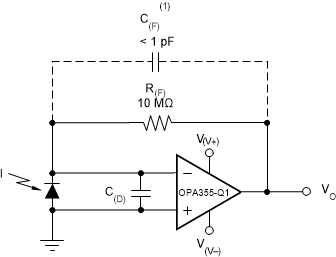 OPA355-Q1 ai_trans_amp_dual_slos868.gif