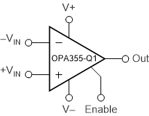 OPA355-Q1 alt_slos868.gif