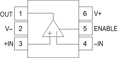 OPA355-Q1 po_slos868.gif