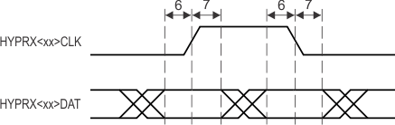 66AK2H14 66AK2H12 66AK2H06 HyperLink_Station_Mgmt_Rec_Timing_K2.gif