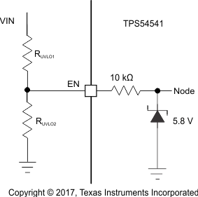 TPS54541 adj_uv_lock2_slvsc57.gif