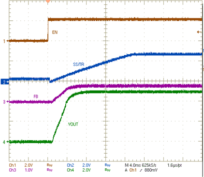 TPS54541 fig030_SLVSBO1.gif