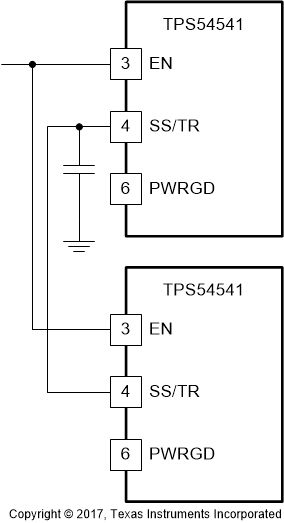 TPS54541 schematic_startup_slvsc57.gif