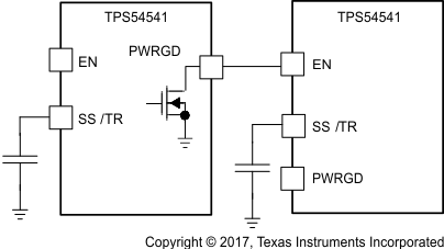 TPS54541 startup_seq_slvsc57.gif