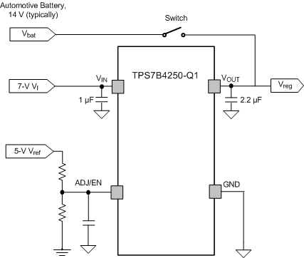 TPS7B4250-Q1 output_higher_slvsca0.gif