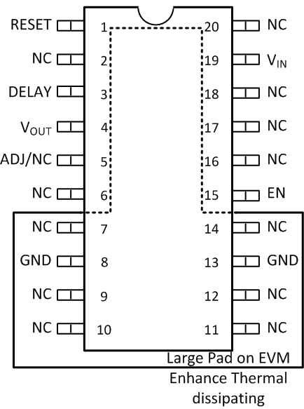 TPS7B6701-Q1 TPS7B6733-Q1 TPS7B6750-Q1 pwp_enhanced_slvscb2.gif