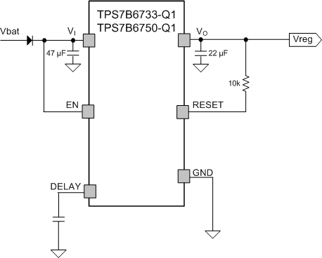 TPS7B6701-Q1 TPS7B6733-Q1 TPS7B6750-Q1 typ_33_50_slvscb2.gif