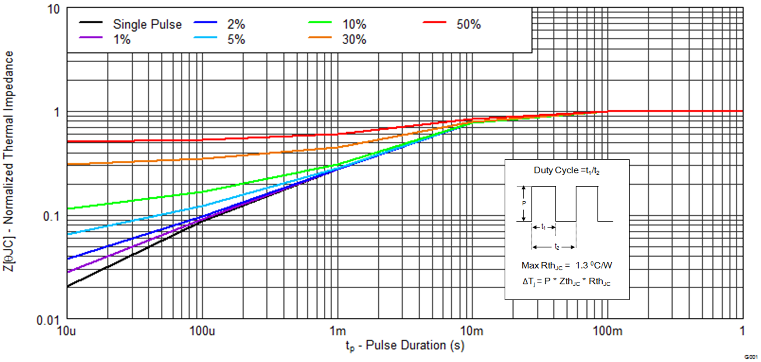 graph01_SLPS486A.png