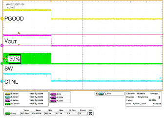 TPS53915 shutdown_6a_slusbq8.gif