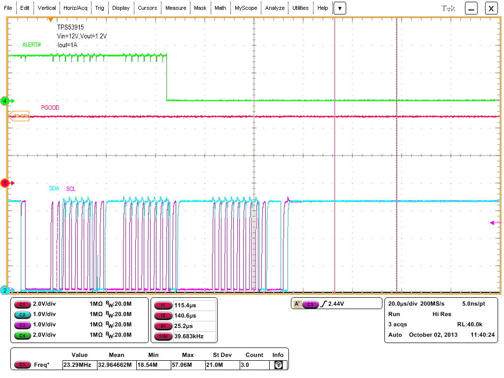 TPS53915 waveform03_slusas9.png