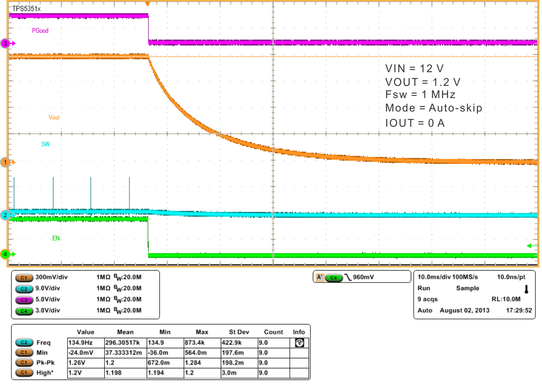 TPS53915 wf13_shutdown_slusbn5.gif