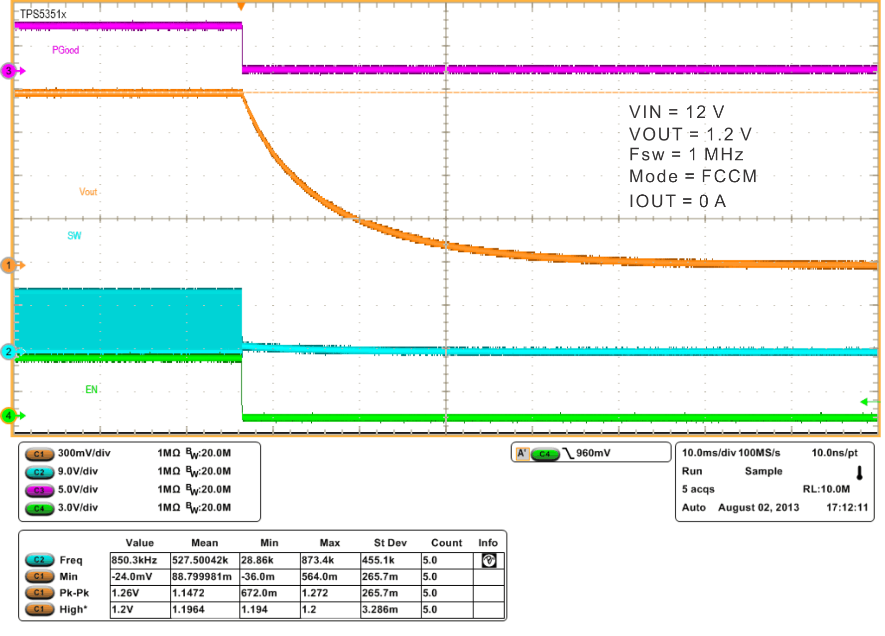 TPS53915 wf14_shutdown_slusbn5.gif