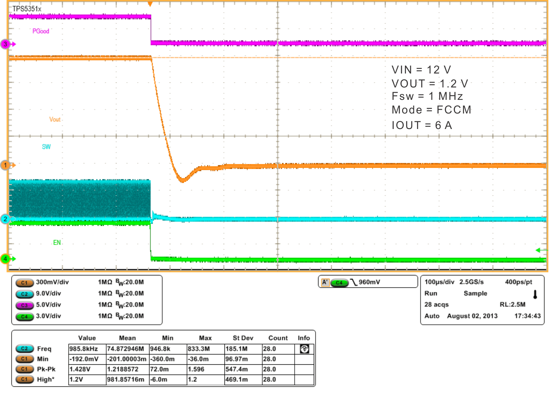 TPS53915 wf16_shutdown_slusbn5.gif