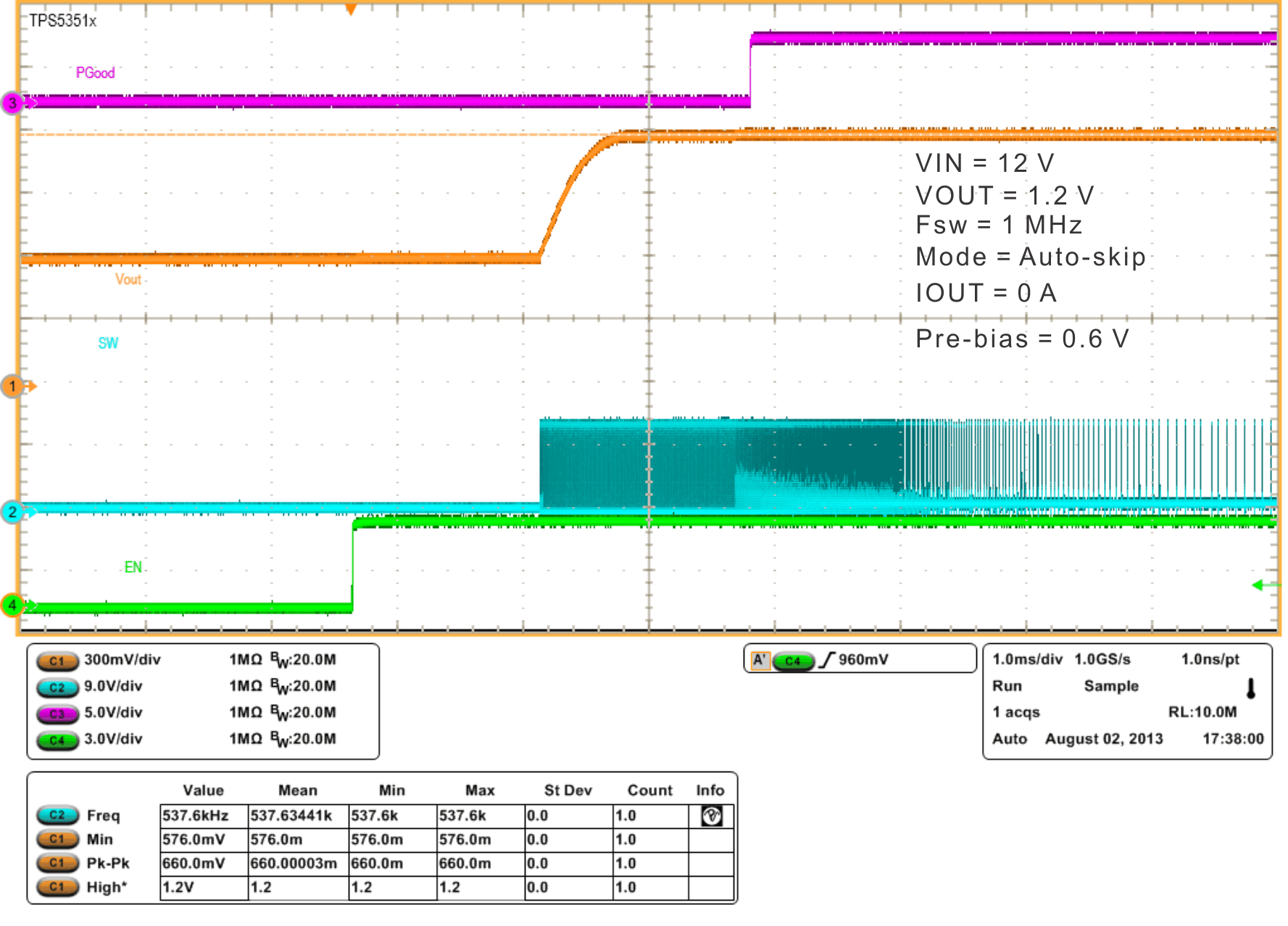 TPS53915 wf17_shutdown_slusbn5.gif