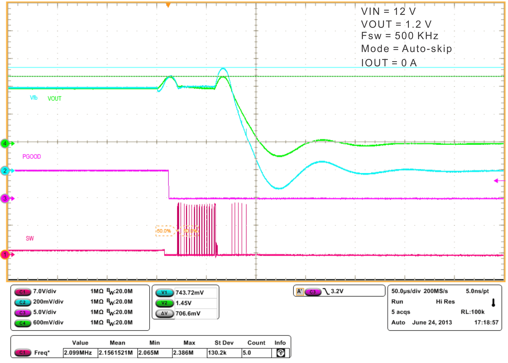 TPS53915 wf18_ovp_slusbn5.gif