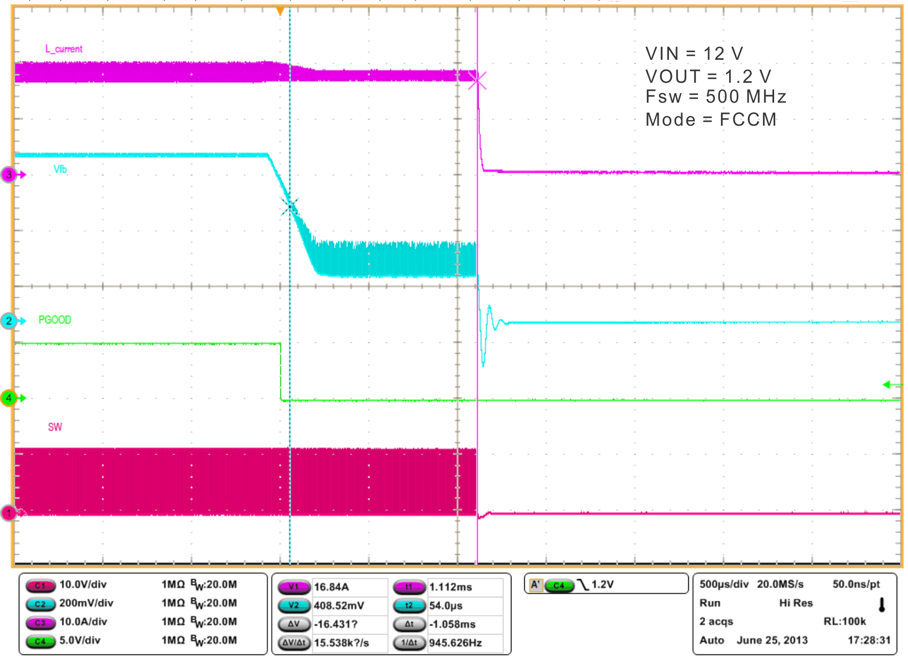 TPS53915 wf19_OCP_slusbn5.gif