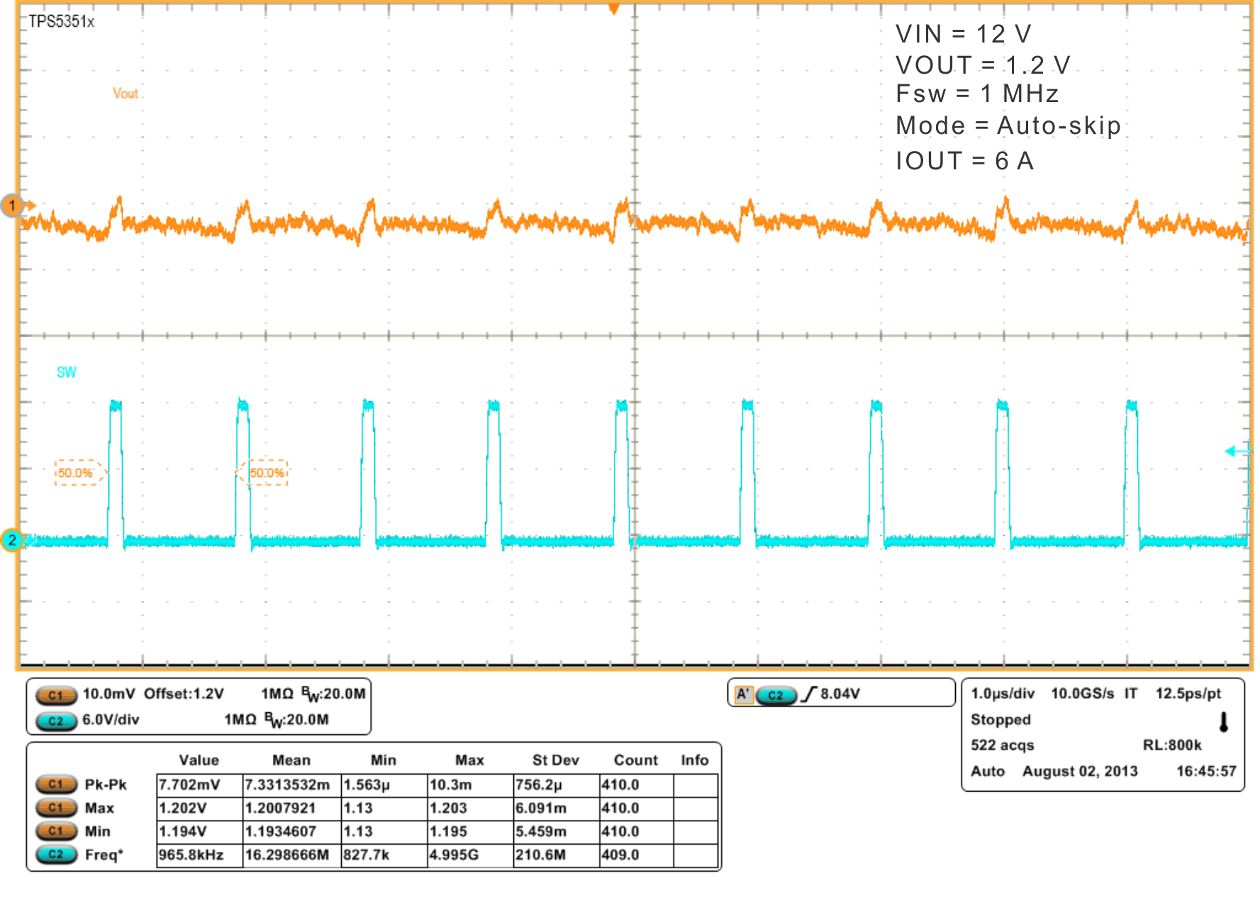 TPS53915 wf5_auto_skip_slusbn5.gif