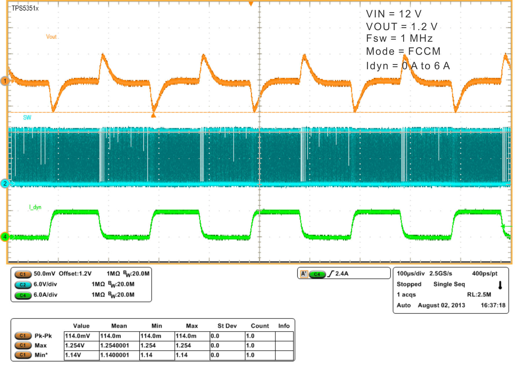 TPS53915 wf8_fccm_load_slusbn5.gif