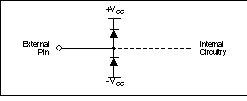 OPA857 ai_int_esd-bos338.gif