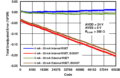 GUID-089ADF3E-B6DE-47FD-B4FD-D3EDF6AEC105-low.png