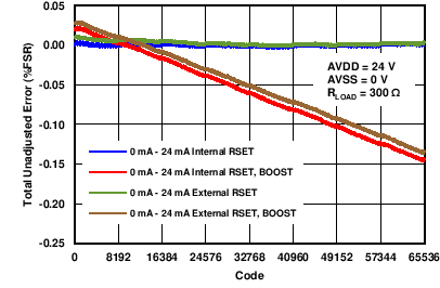 GUID-3D436C7E-DB61-4FFB-9B0D-29CF74DA02AD-low.png