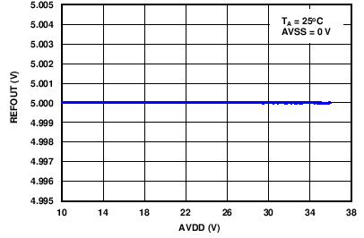 GUID-6DED1EB5-2BF4-413A-95E9-CFA2EA729CE7-low.png