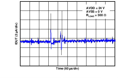 GUID-AA6AAD4A-EA05-4FB1-A14E-E8737DEC6E73-low.png