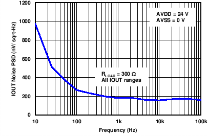 GUID-DFF49AEC-0AC4-4E78-9DB1-ECECDDC5904D-low.png