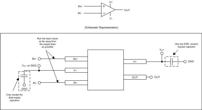 TLV1701 TLV1702 TLV1704 layout_example_bos589.gif