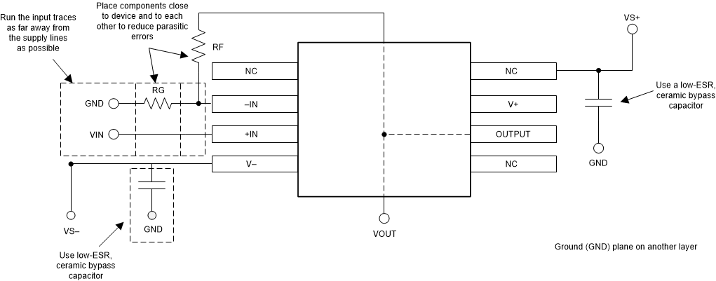 OPA172 OPA2172 OPA4172 layout_example_bos620.gif