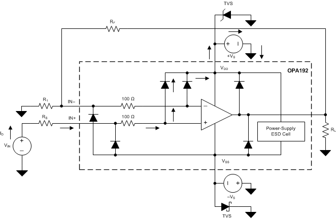 OPA192 OPA2192 OPA4192 ai_equ_int_esd_bos620.gif