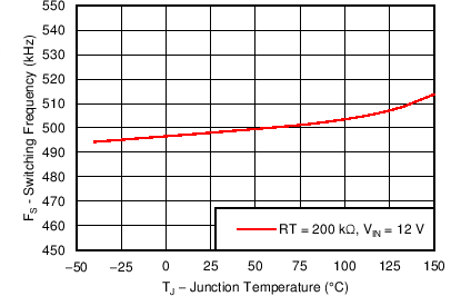 GUID-B4F174CD-E025-4779-9B77-9DD53F768188-low.png