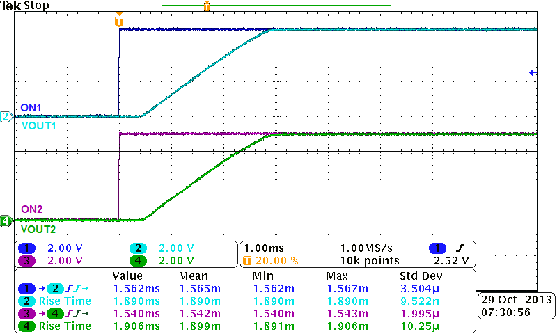 TPS22966-Q1 Fig10.png