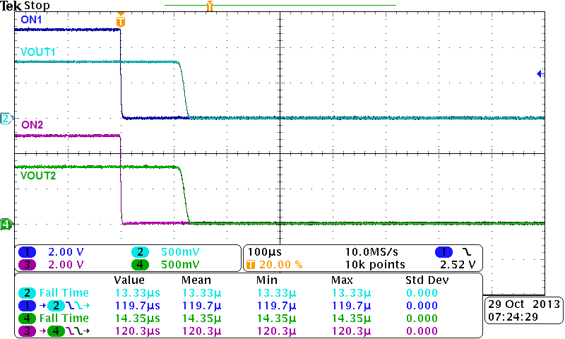 TPS22966-Q1 Fig11.png