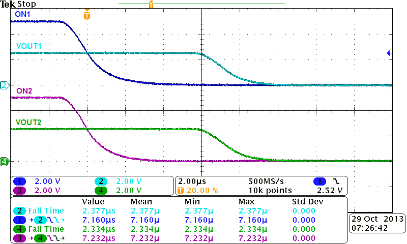 TPS22966-Q1 Fig13.png