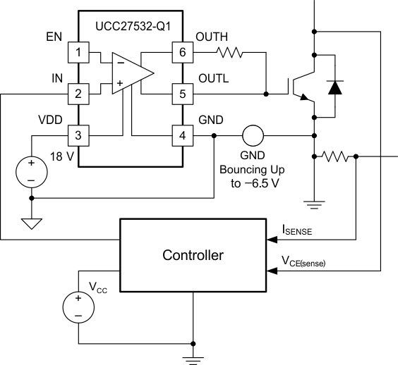 UCC27532-Q1 Driving IGBT Without Negative Bias Schematic